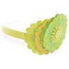Дирокол EK Success Large Punch Scallop Circle 57мм
