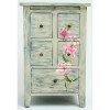 Трансфер Prima Decor Transfer Sunset Tropics